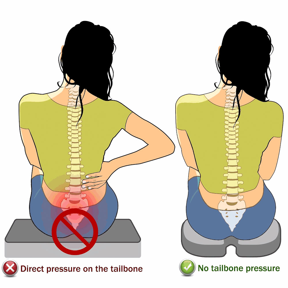 Various Exercises to relieve the Tailbone Pain